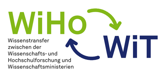 WiHoWiT Logo Projektlogo von WiHoWiT mit Schriftzug des Projekttitels