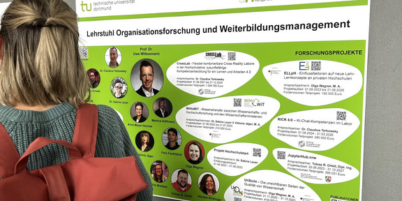 Poster mit Projekten des Lehrstuhls Organisationsforschung und Weiterbildungsmanagement. Davor: Person mit Rucksack. 